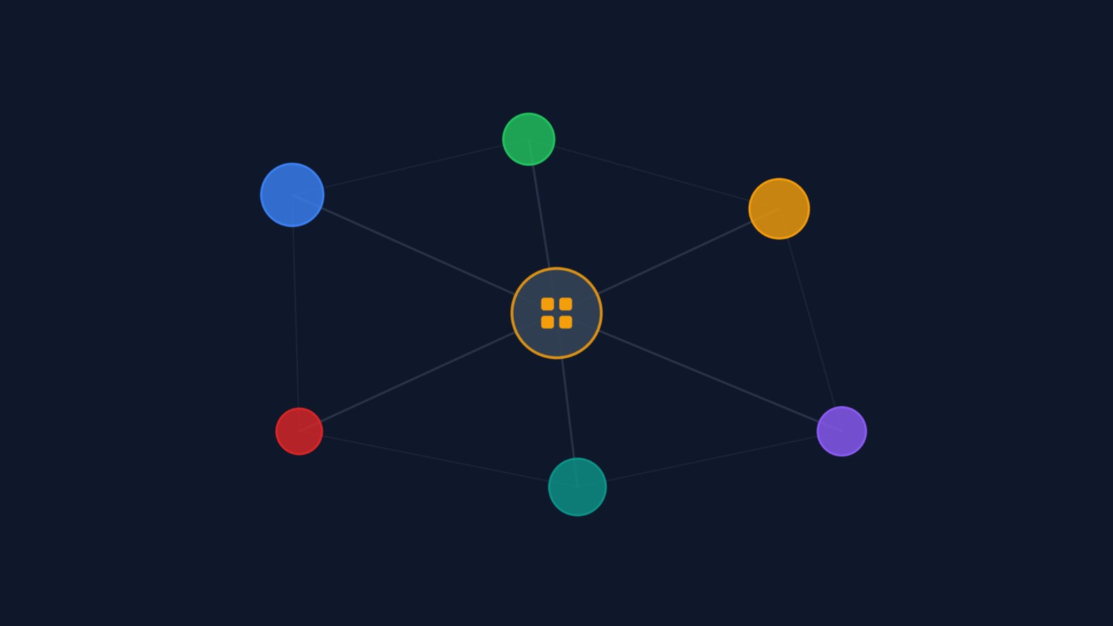 Six coloured nodes connected to a central hub — the guides cluster as a linked set.