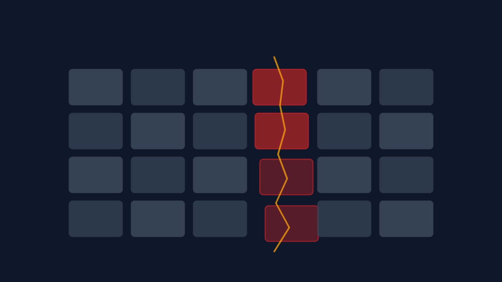 A grid of uniform blocks with one column fractured and displaced — structural failure in an otherwise sound system.
