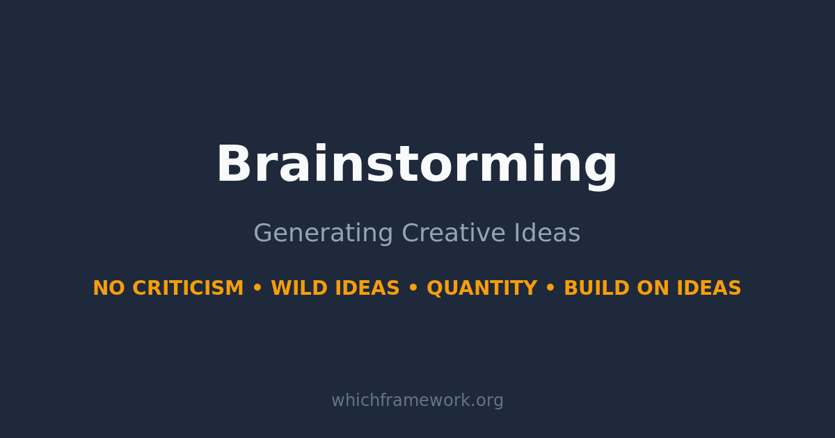 Brainstorming