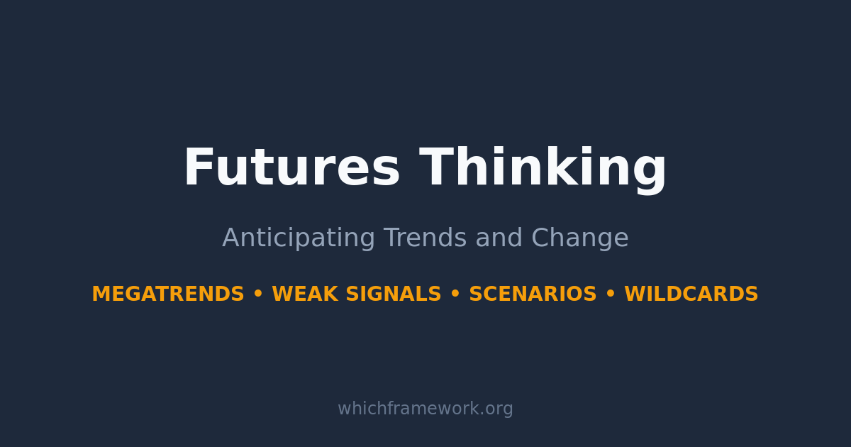 Futures Thinking