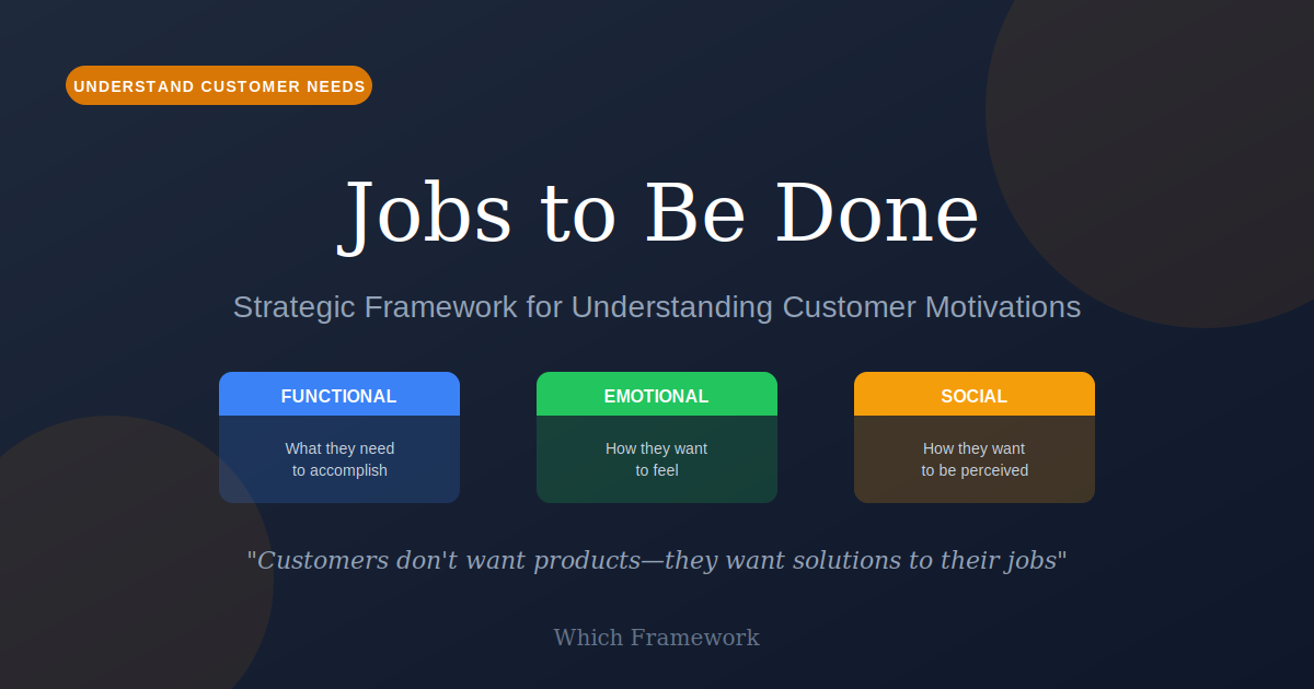 Jobs to Be Done framework: Functional, Emotional, and Social jobs for understanding customer motivations