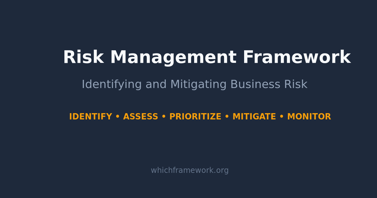 Risk Management Framework