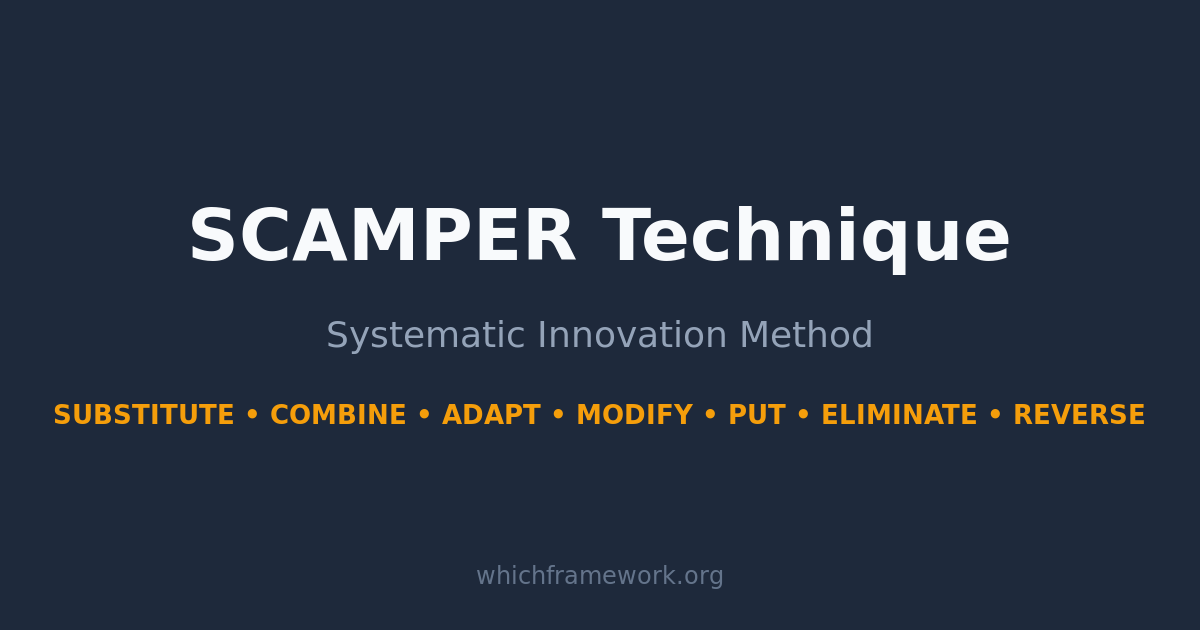 SCAMPER Technique