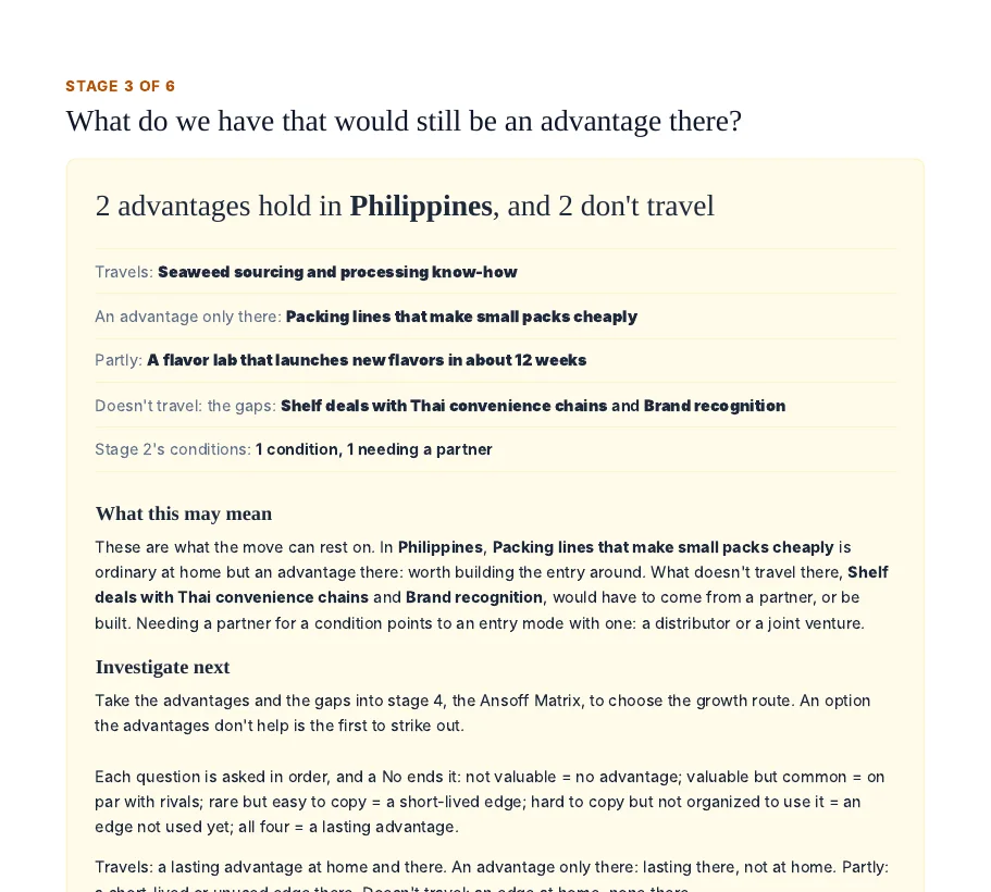 A stage diagnosis: what travels to the Philippines